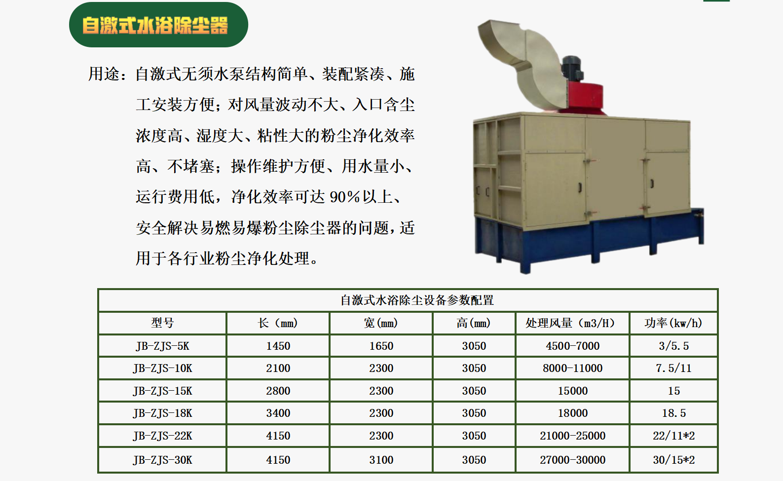 自激式水浴除塵器-1.png