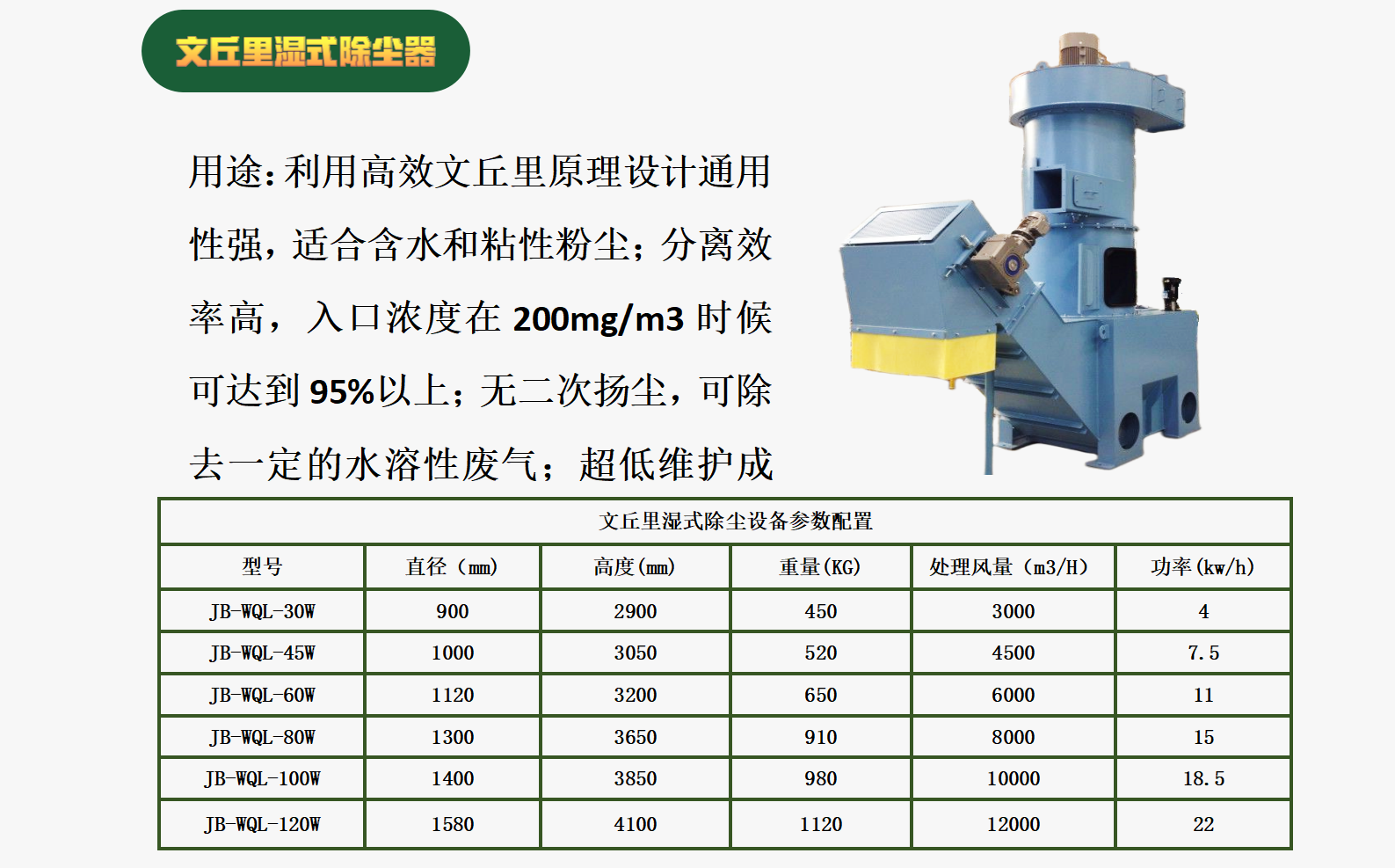 文丘里濕式除塵器-1.png