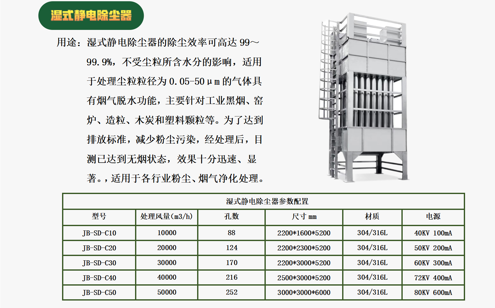 濕式靜電除塵器-1.png