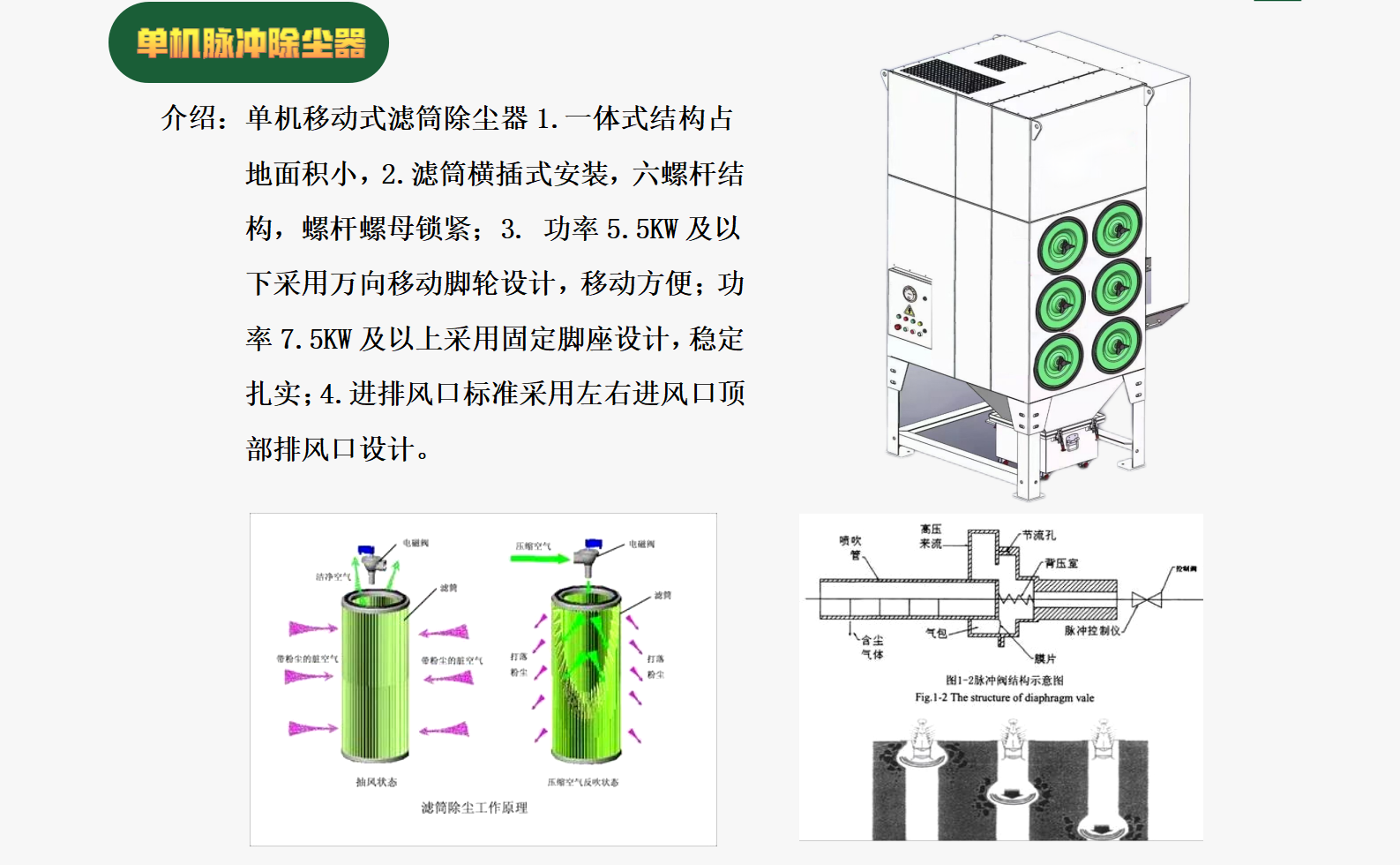 單機(jī)脈沖除塵器-1.png