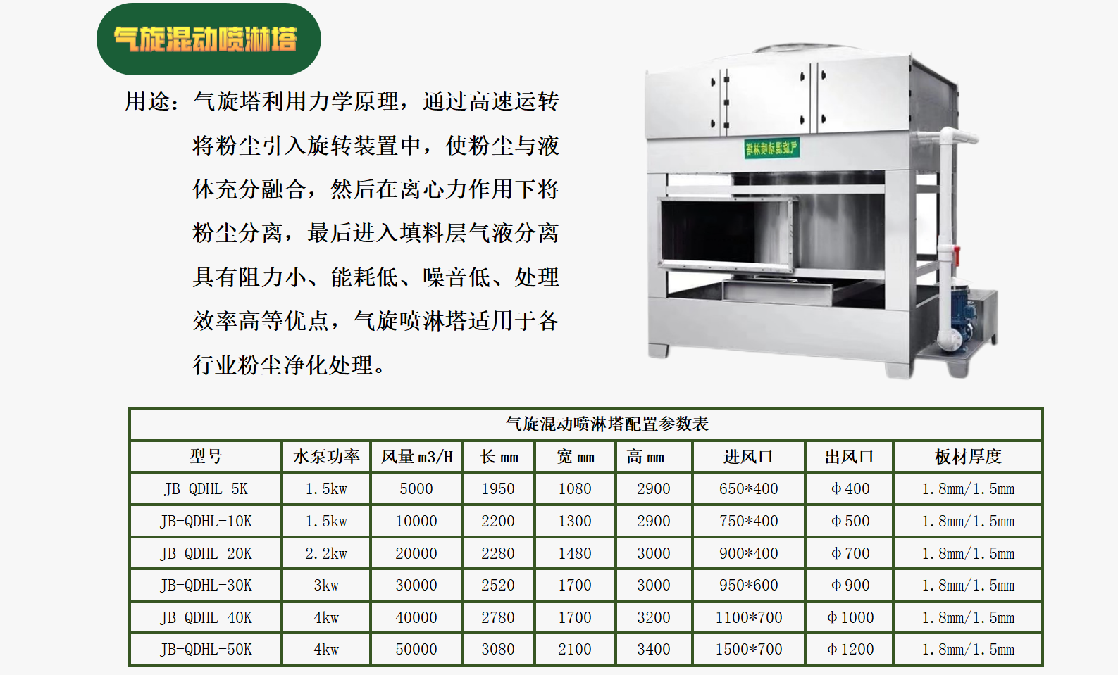 氣旋混動噴淋塔-1.png