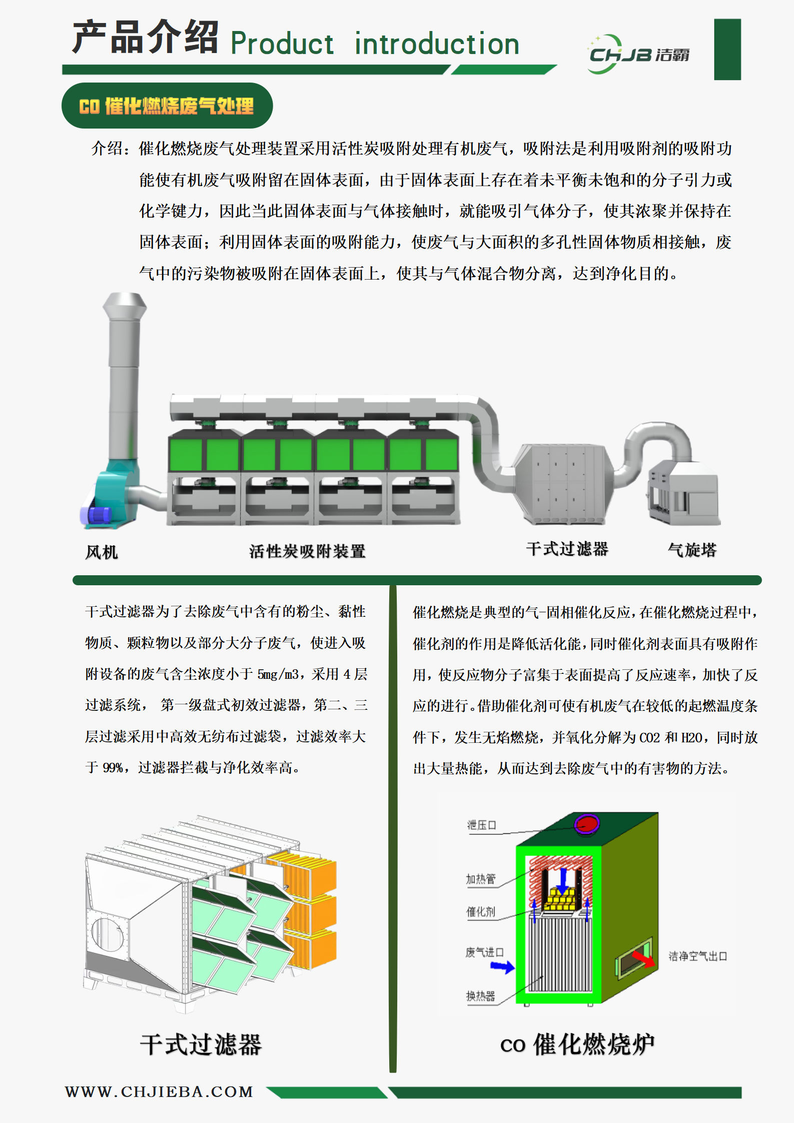 CO催化燃燒廢氣處理-1.png