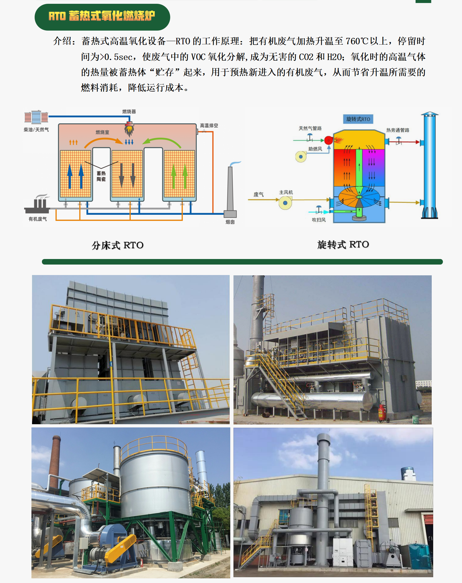 RTO蓄熱式氧化燃燒爐-1.png