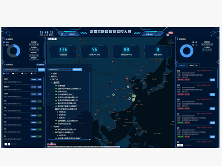 工業(yè)物聯(lián)網(wǎng)平臺(tái)